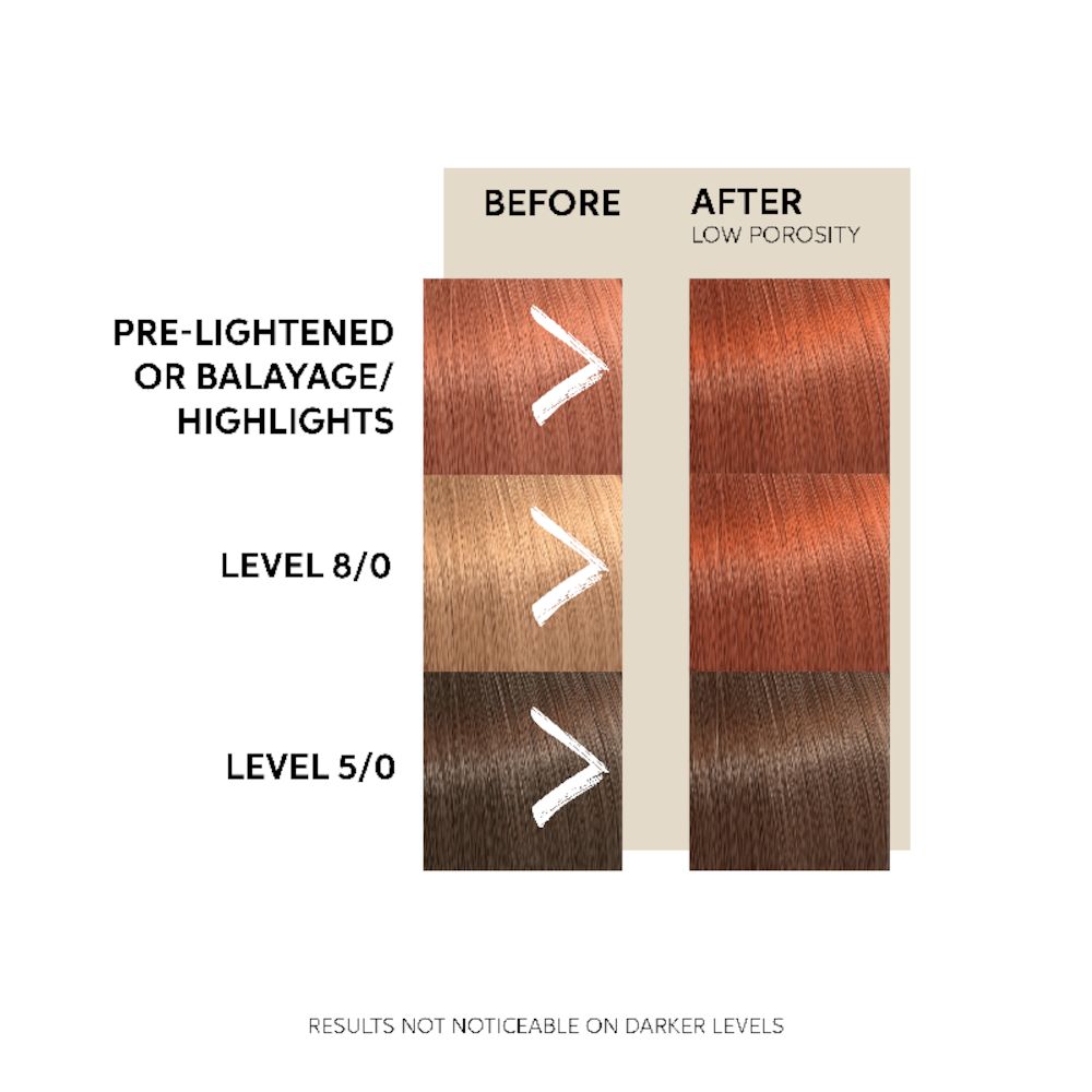 Wella Professionals Color Fresh Mask Copper Glow 500 Ml Apotek Hjärtat 6168